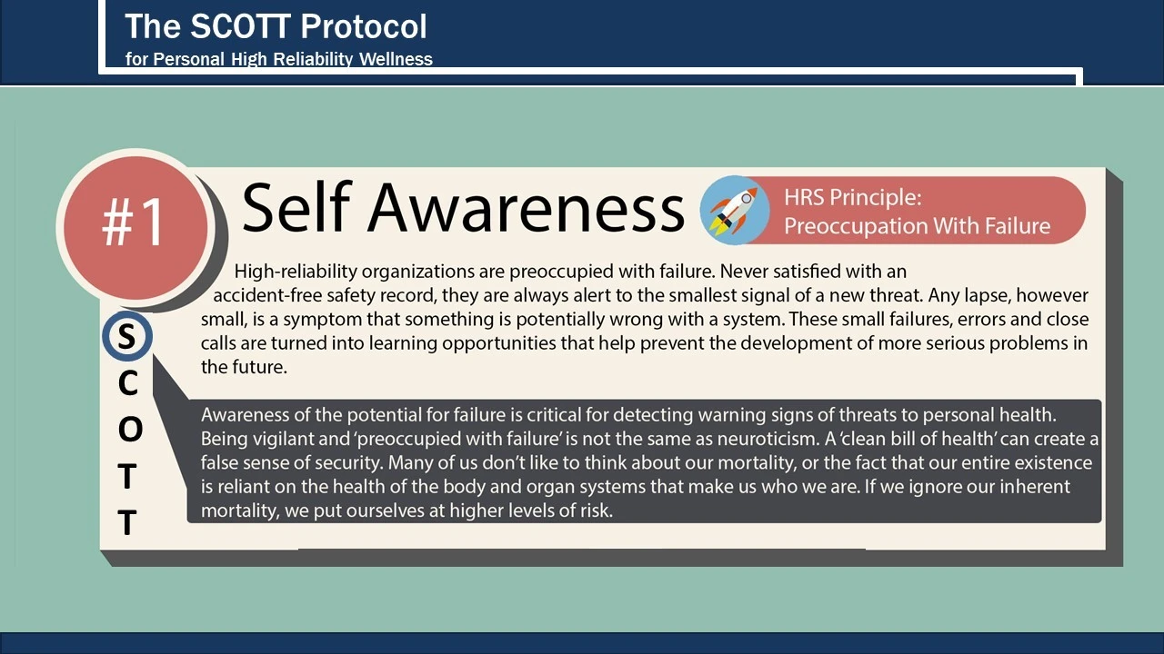 SCOTT Protocol Step 1 — Self Awareness