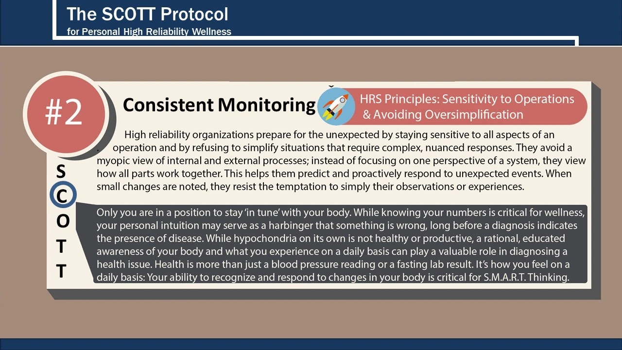 SCOTT Protocol Step 2 — Consistent Monitoring